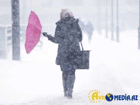 Bu gün hava necə olacaq?