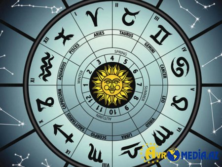 Astroloji proqnoz 05.04.2023