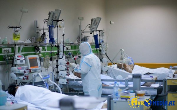 Ölkəmizdə koronaya yoluxanların sayı kəskin artdı