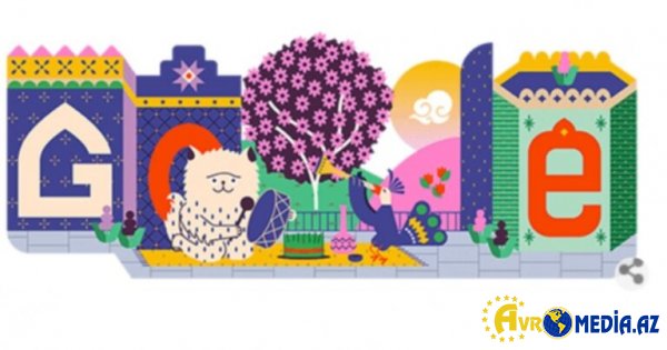 “Google”dan Novruz bayramı ilə bağlı dudl