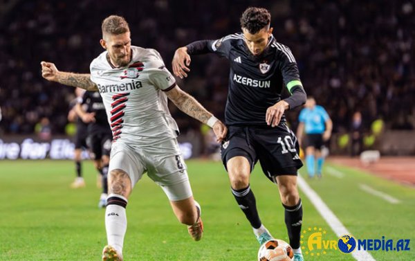 “Qarabağ”ın daha 4 potensial rəqibi bəlli oldu