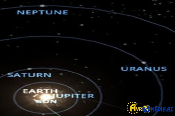 Dörd planeti adi gözlə görmək mümkün olacaq