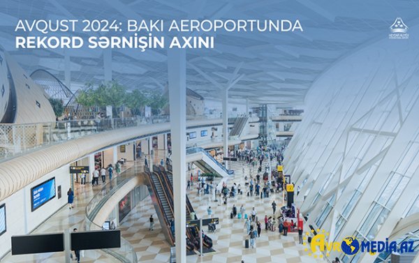 Bakı hava limanında rekord göstərici
