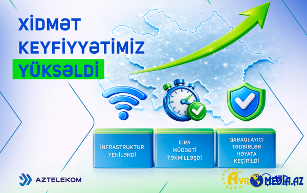 Bu göstəricilərdə müsbət nəticələr müşahidə olunur