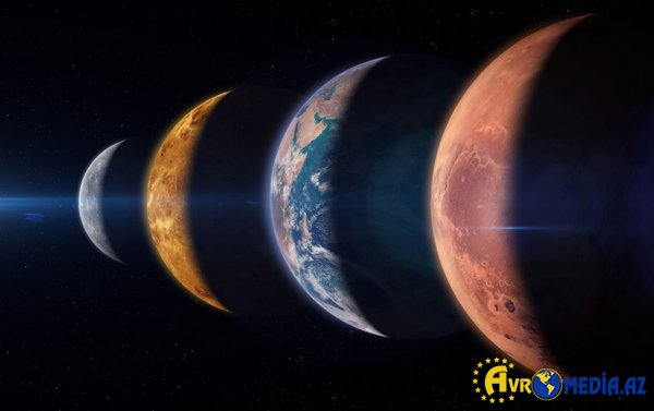 Planetlərin paradı bu tarixdə baş tutacaq